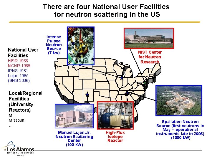 There are four National User Facilities for neutron scattering in the US National User