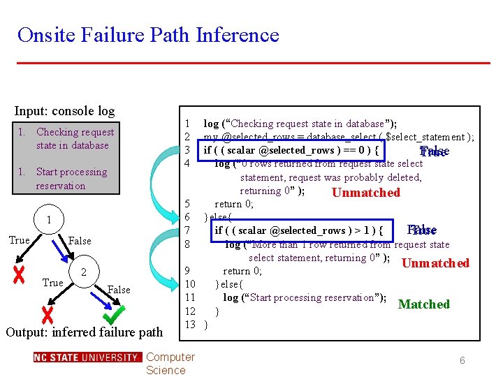 Onsite Failure Path Inference Input: console log 1 2 3 4 1. Checking request