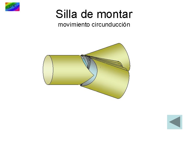 Silla de montar movimiento circunducción 