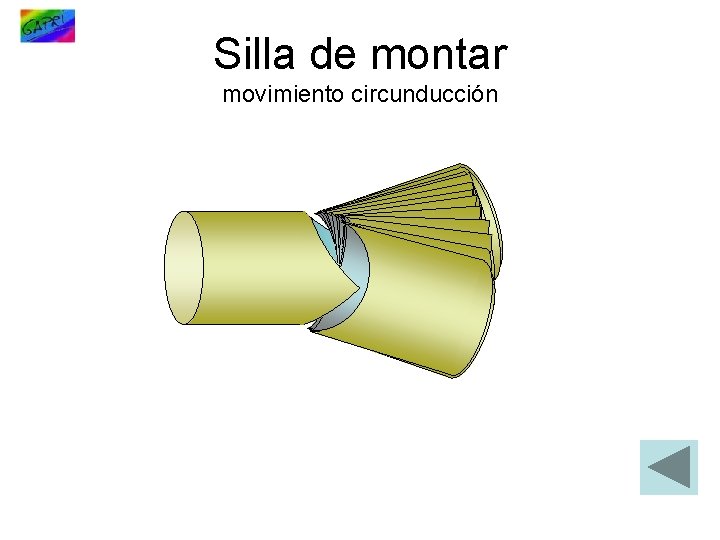 Silla de montar movimiento circunducción 