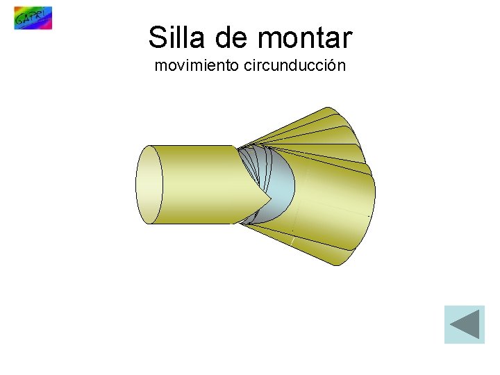 Silla de montar movimiento circunducción 