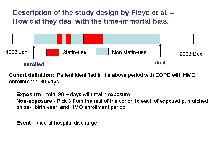 Description of the study design by Floyd et al. – How did they deal