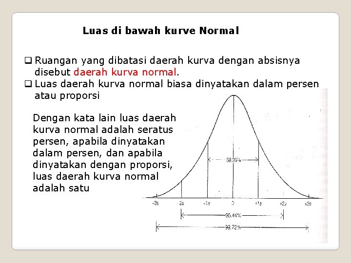 Luas di bawah kurve Normal q Ruangan yang dibatasi daerah kurva dengan absisnya disebut