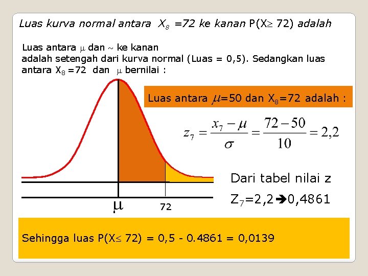 Luas kurva normal antara X 8 =72 ke kanan P(X 72) adalah Luas antara