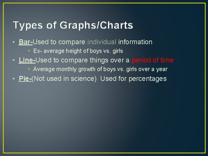 Types of Graphs/Charts • Bar-Used to compare individual information • Ex- average height of