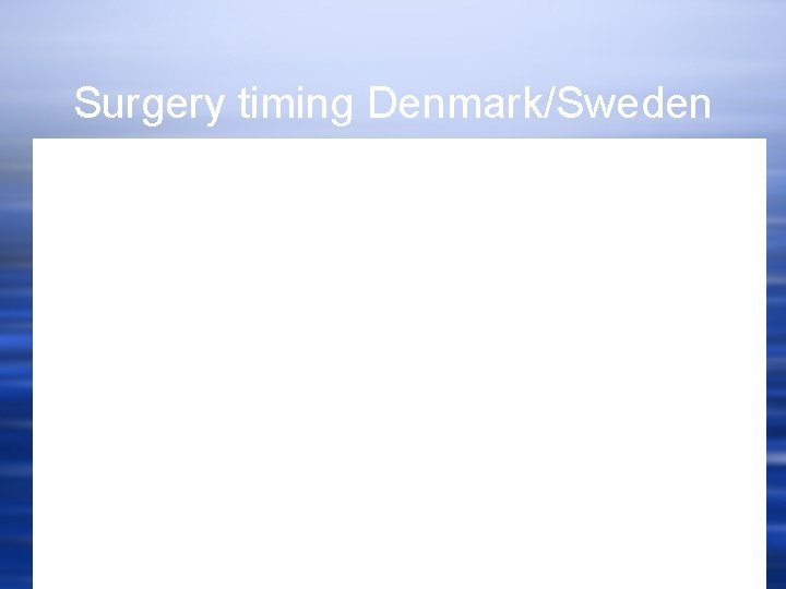 Surgery timing Denmark/Sweden 