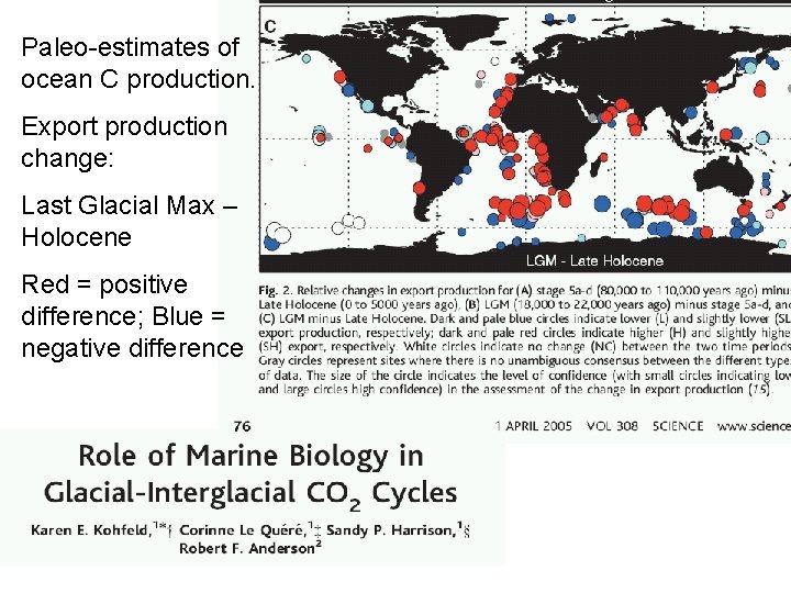 Paleo-estimates of ocean C production. Export production change: Last Glacial Max – Holocene Red