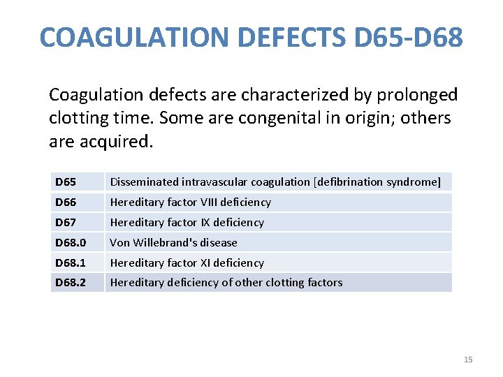 COAGULATION DEFECTS D 65 -D 68 Coagulation defects are characterized by prolonged clotting time.