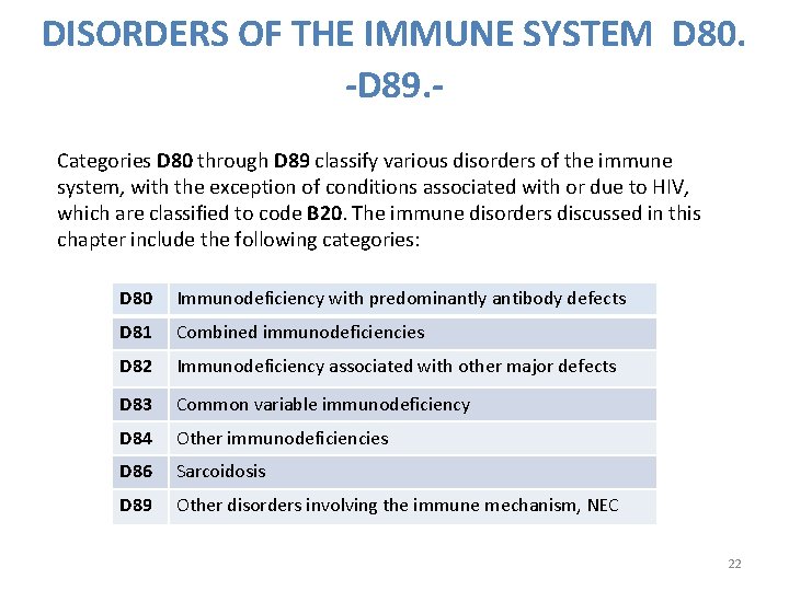 DISORDERS OF THE IMMUNE SYSTEM D 80. -D 89. - Categories D 80 through