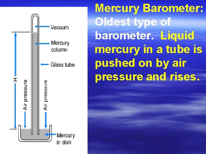 Mercury Barometer: Oldest type of barometer. Liquid mercury in a tube is pushed on
