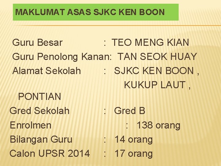MAKLUMAT ASAS SJKC KEN BOON Guru Besar : TEO MENG KIAN Guru Penolong Kanan: