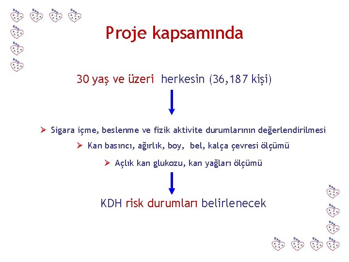 Proje kapsamında 30 yaş ve üzeri herkesin (36, 187 kişi) Ø Sigara içme, beslenme