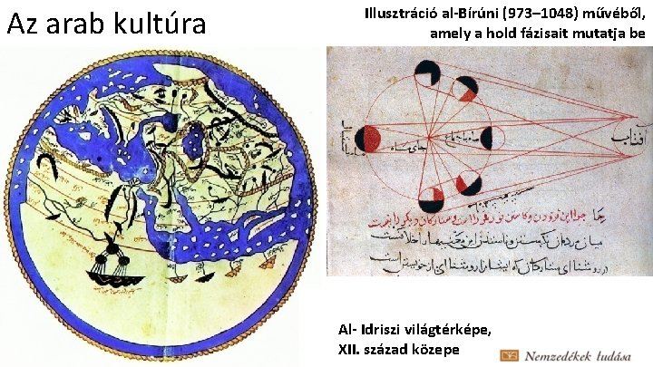 Az arab kultúra Illusztráció al-Bírúni (973– 1048) művéből, amely a hold fázisait mutatja be