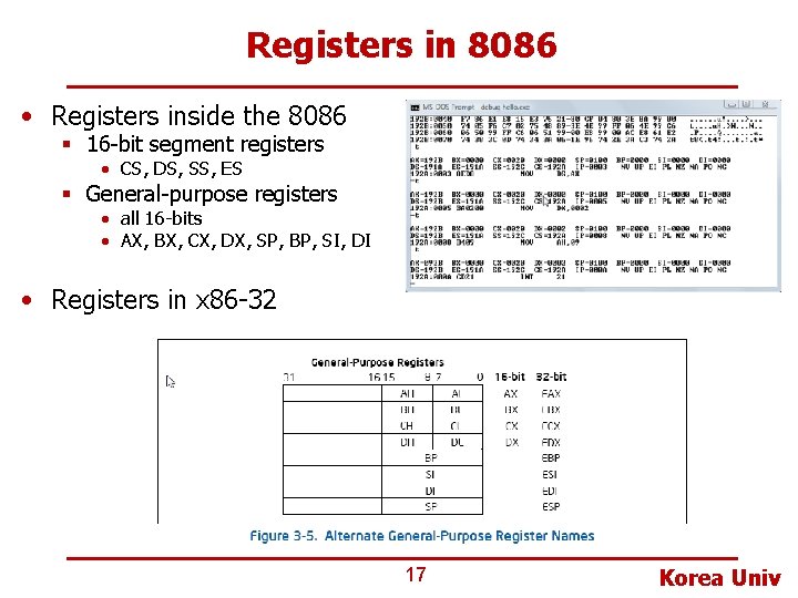 Registers in 8086 • Registers inside the 8086 § 16 -bit segment registers •