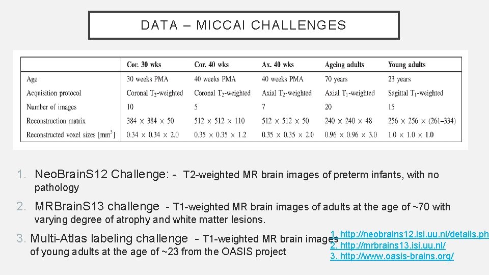 DATA – MICCAI CHALLENGES 1. Neo. Brain. S 12 Challenge: - T 2 -weighted