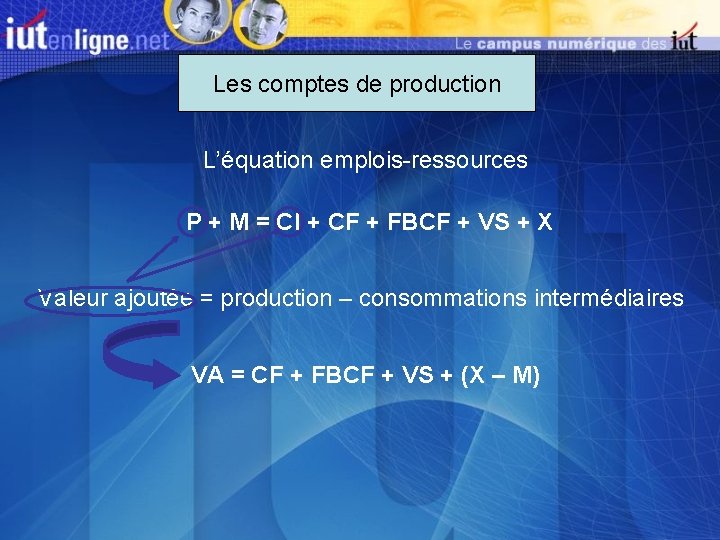 Les comptes de production L’équation emplois-ressources P + M = CI + CF +