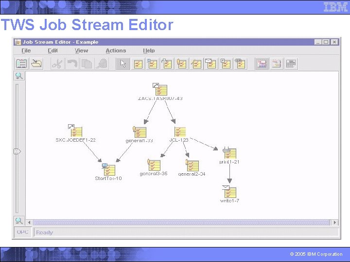 TWS Job Stream Editor © 2005 IBM Corporation 