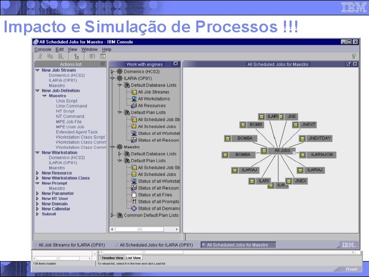Impacto e Simulação de Processos !!! © 2005 IBM Corporation 