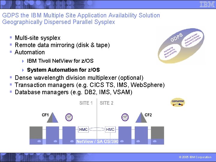 GDPS the IBM Multiple Site Application Availability Solution Geographically Dispersed Parallel Sysplex § Multi-site