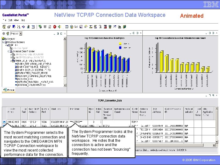 Net. View TCP/IP Connection Data Workspace The System Programmer selects the most recent matching