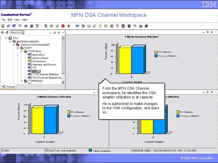 MFN OSA Channel Workspace From the MFN OSA Channel workspace, he identifies the OSA