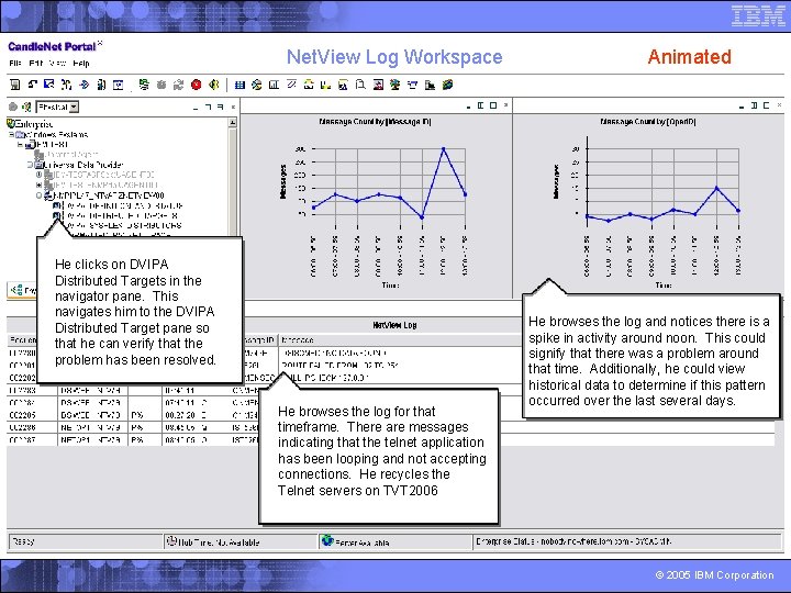 Net. View Log Workspace He clicks on DVIPA Distributed Targets in the navigator pane.