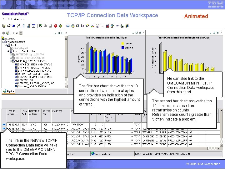 TCP/IP Connection Data Workspace The first bar chart shows the top 10 connections based