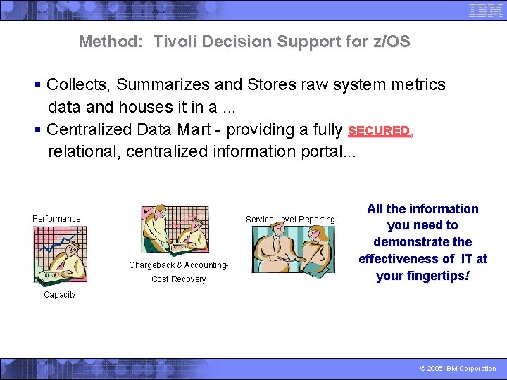 Method: Tivoli Decision Support for z/OS § Collects, Summarizes and Stores raw system metrics