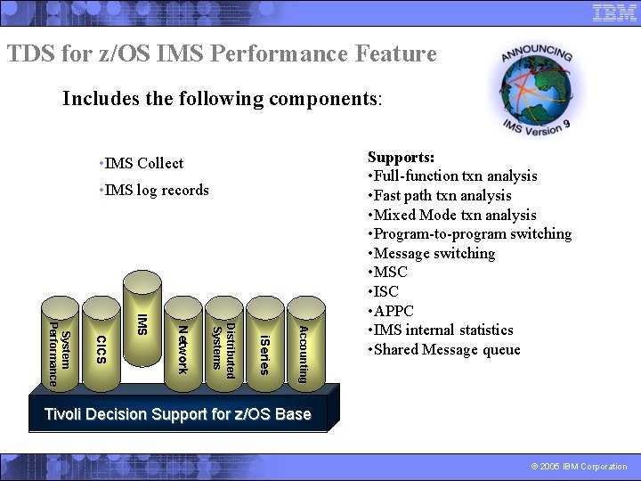 TDS for z/OS IMS Performance Feature Includes the following components: • IMS Collect •