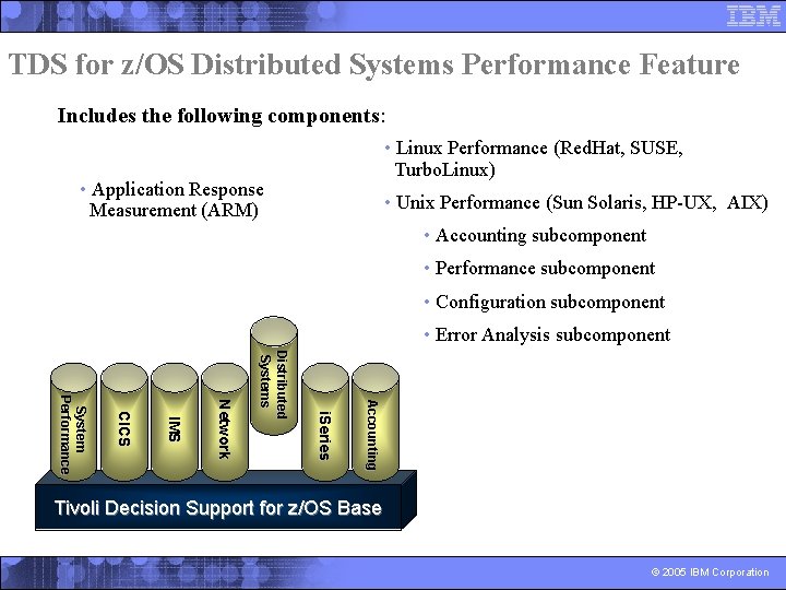 TDS for z/OS Distributed Systems Performance Feature Includes the following components: • Linux Performance