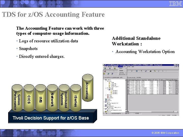 TDS for z/OS Accounting Feature The Accounting Feature can work with three types of
