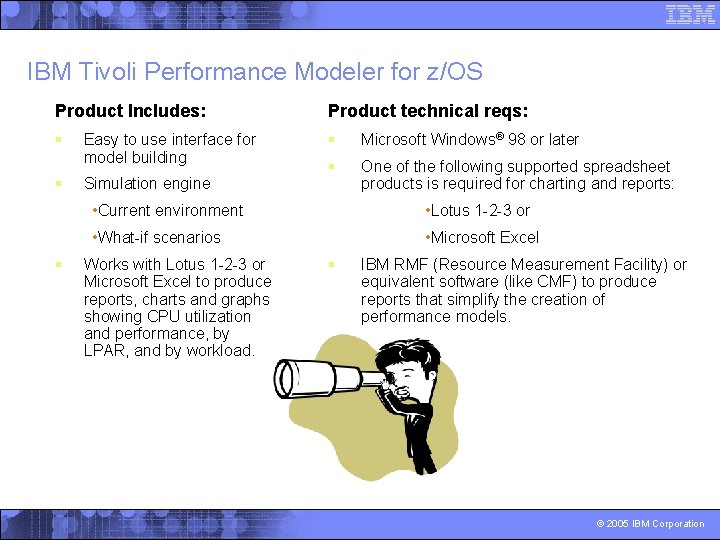 IBM Tivoli Performance Modeler for z/OS Product Includes: Product technical reqs: § § Microsoft