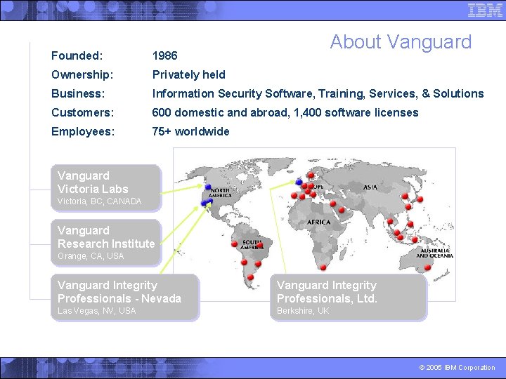 About Vanguard Founded: 1986 Ownership: Privately held Business: Information Security Software, Training, Services, &
