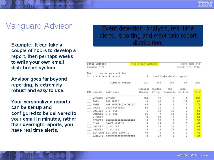 Vanguard Advisor Example: It can take a couple of hours to develop a report,