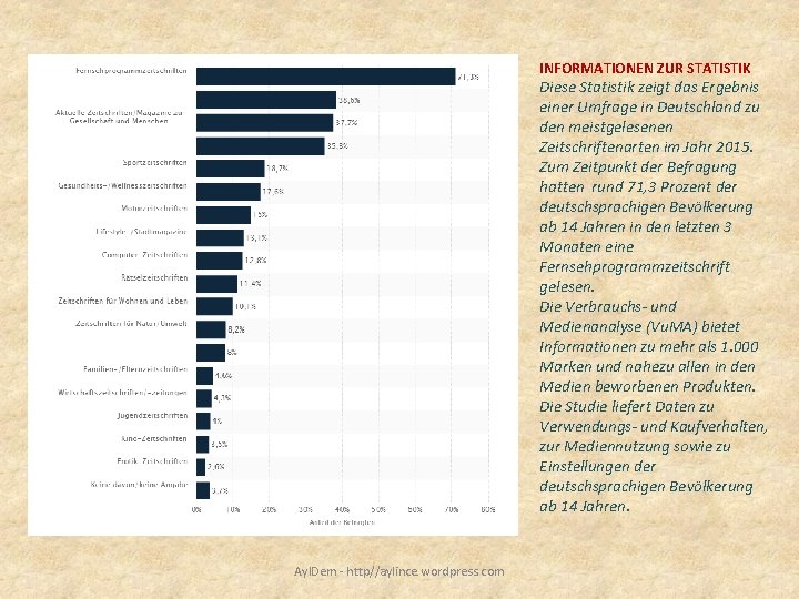 INFORMATIONEN ZUR STATISTIK Diese Statistik zeigt das Ergebnis einer Umfrage in Deutschland zu den