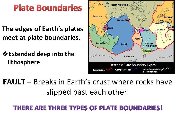 Plate Boundaries The edges of Earth’s plates meet at plate boundaries. v. Extended deep