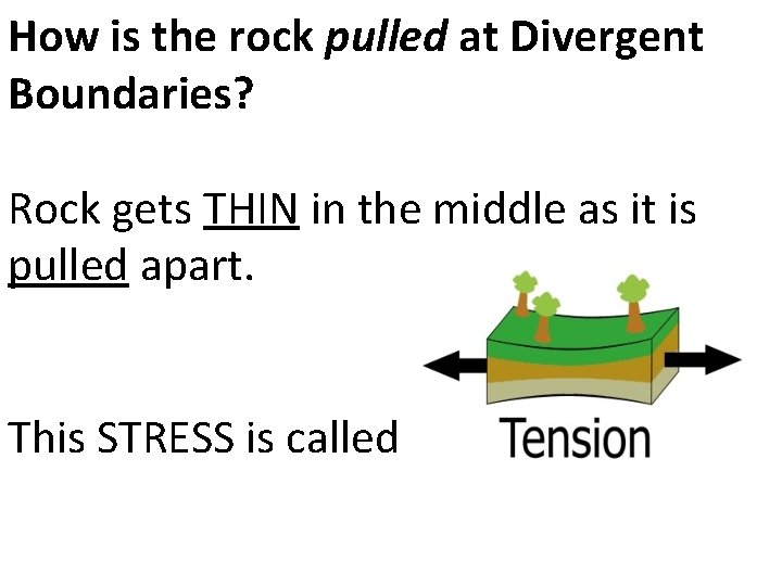 How is the rock pulled at Divergent Boundaries? Rock gets THIN in the middle