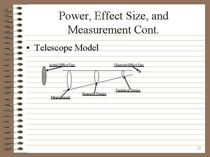 Power, Effect Size, and Measurement Cont. • Telescope Model Actual Effect Size Measurement Observed