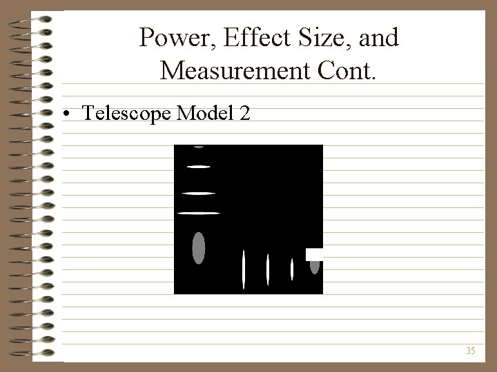 Power, Effect Size, and Measurement Cont. • Telescope Model 2 35 