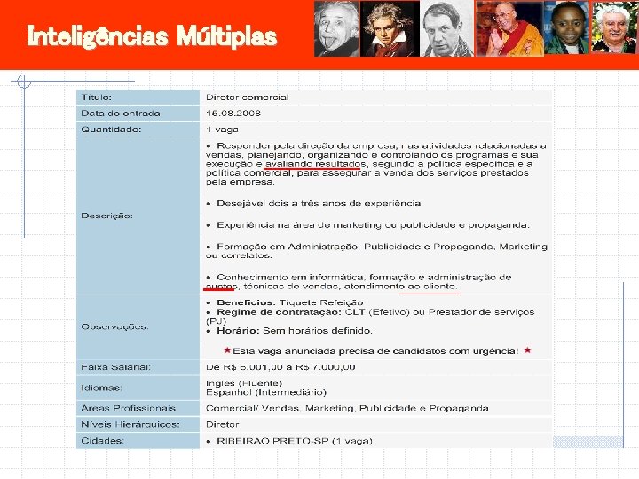 Inteligências Múltiplas 