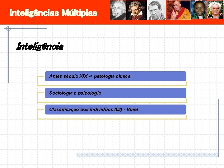 Inteligências Múltiplas Inteligência Antes século XIX -> patologia clinica Sociologia e psicologia Classificação dos