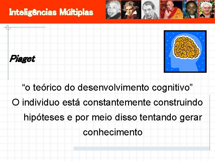 Inteligências Múltiplas Piaget “o teórico do desenvolvimento cognitivo” O individuo está constantemente construindo hipóteses