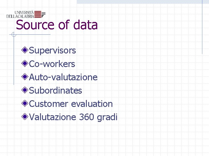 Source of data Supervisors Co-workers Auto-valutazione Subordinates Customer evaluation Valutazione 360 gradi 