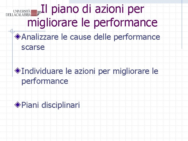 Il piano di azioni per migliorare le performance Analizzare le cause delle performance scarse