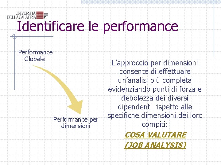 Identificare le performance Performance Globale Performance per dimensioni L’approccio per dimensioni consente di effettuare