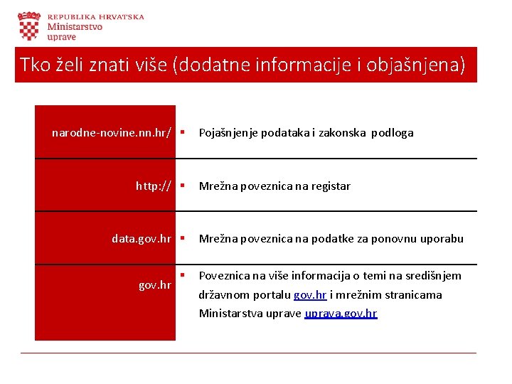 Tko želi znati više (dodatne informacije i objašnjena) narodne-novine. nn. hr/ http: // data.