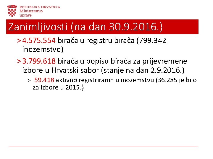 Zanimljivosti (na dan 30. 9. 2016. ) ˃ 4. 575. 554 birača u registru