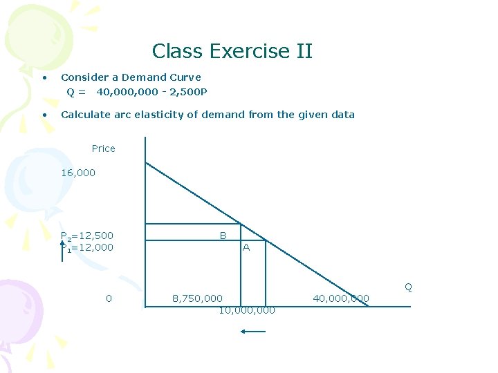 Class Exercise II • Consider a Demand Curve Q= • 40, 000 - 2,