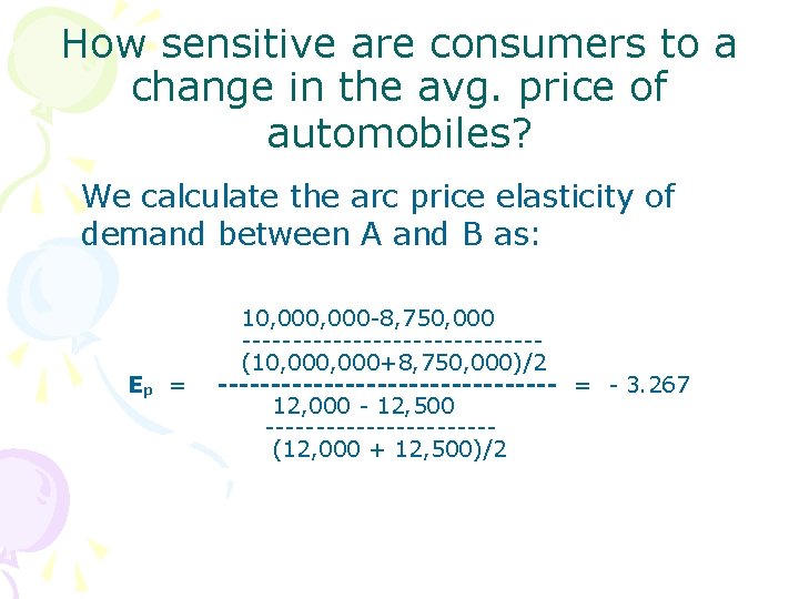 How sensitive are consumers to a change in the avg. price of automobiles? We
