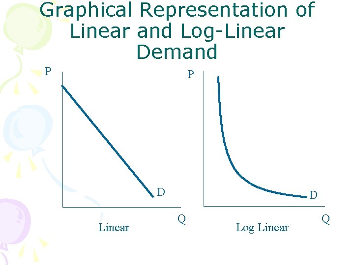 Graphical Representation of Linear and Log-Linear Demand P P D Linear D Q Log